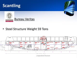 Scantling

        Bureau Veritas

• Steel Structure Weight 59 Tons
 