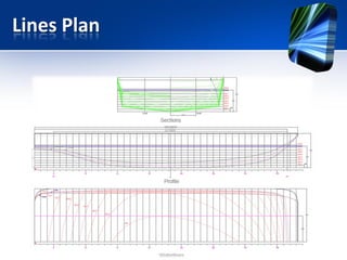 Lines Plan
 