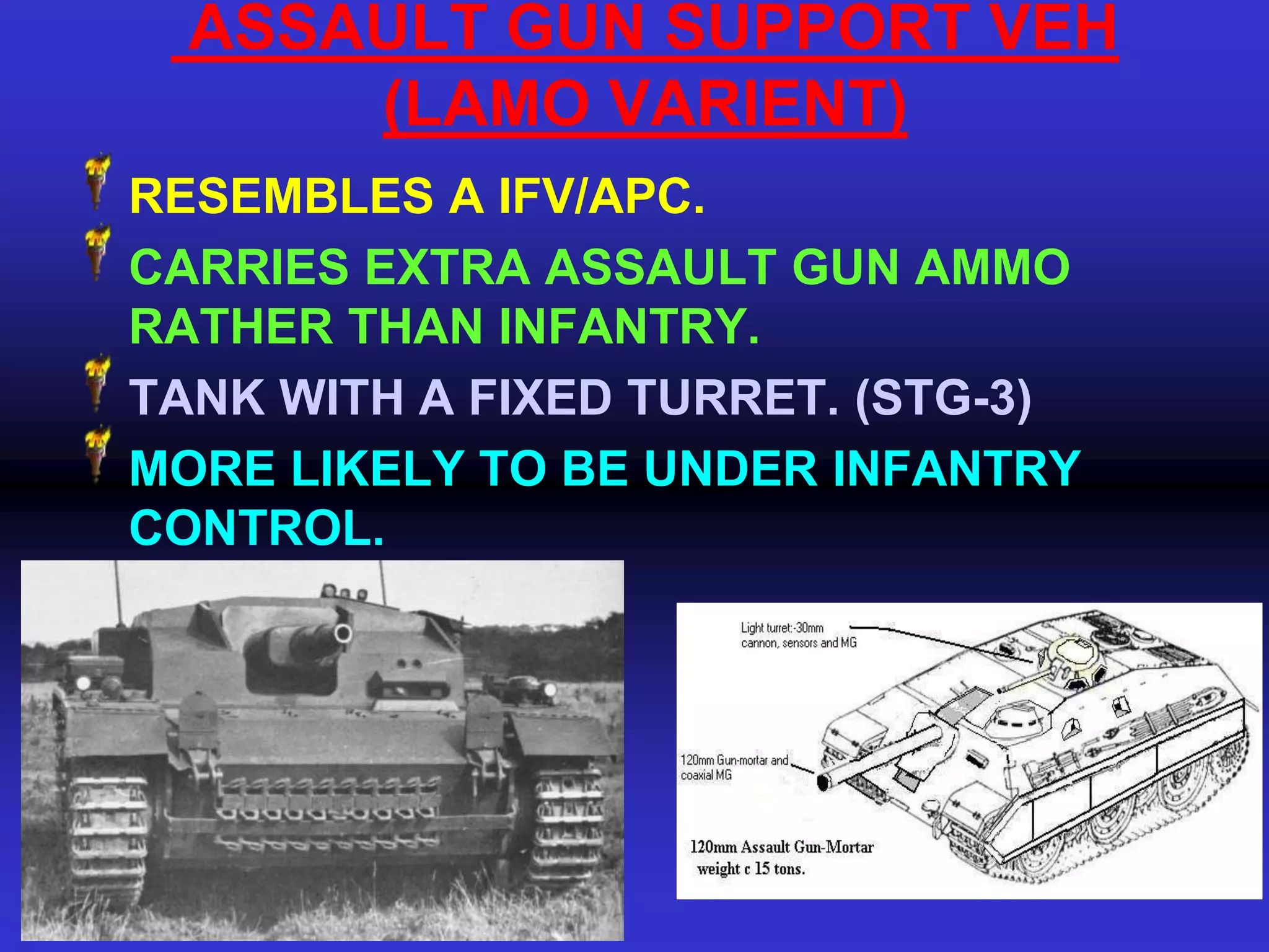 ASSAULT GUN SUPPORT VEH
      (LAMO VARIENT)
RESEMBLES A IFV/APC.
CARRIES EXTRA ASSAULT GUN AMMO
RATHER THAN INFANTRY.
TANK WITH A FIXED TURRET. (STG-3)
MORE LIKELY TO BE UNDER INFANTRY
CONTROL.
 