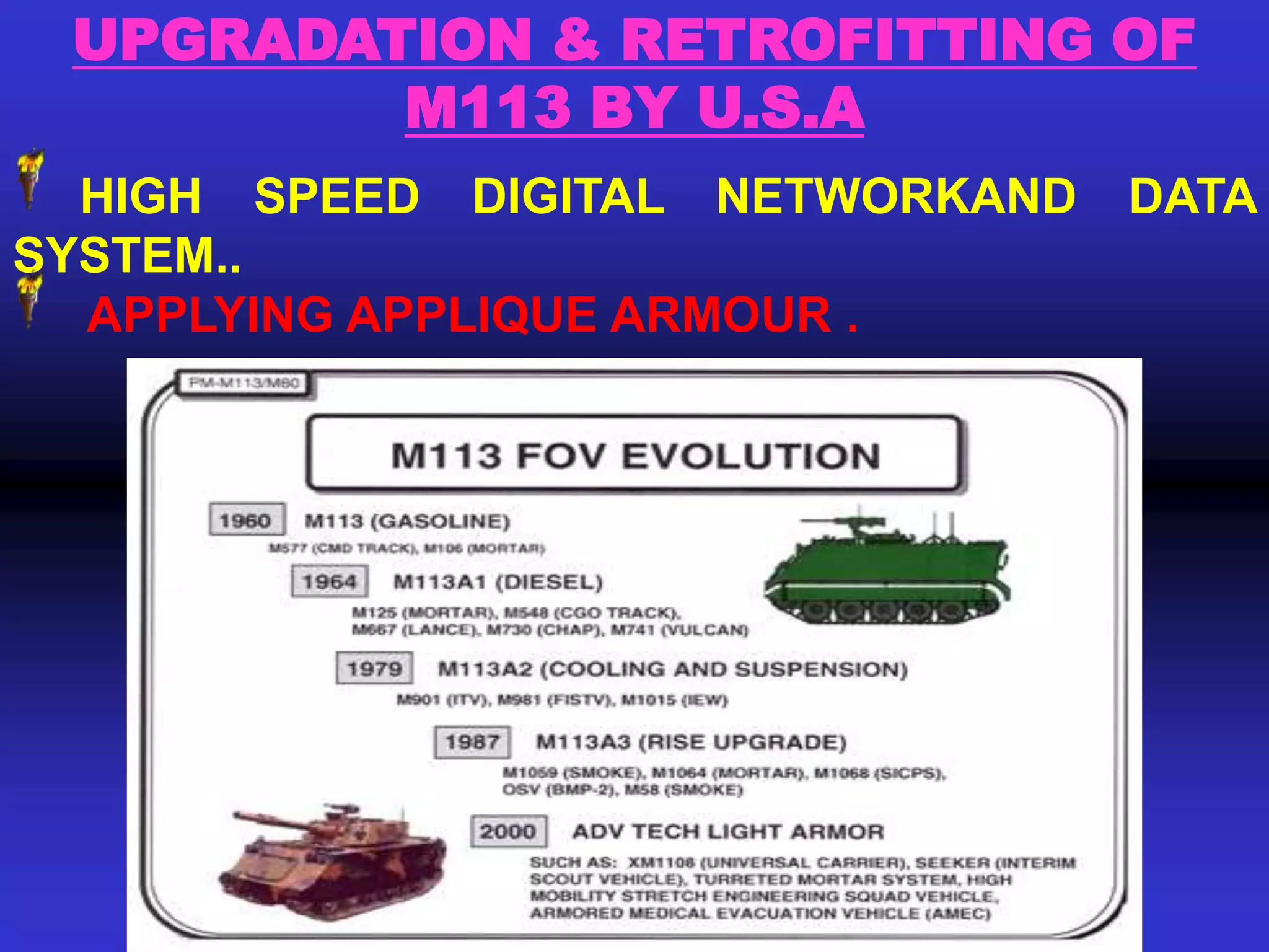 UPGRADATION & RETROFITTING OF
         M113 BY U.S.A
  HIGH SPEED DIGITAL NETWORKAND   DATA
SYSTEM..
  APPLYING APPLIQUE ARMOUR .
 