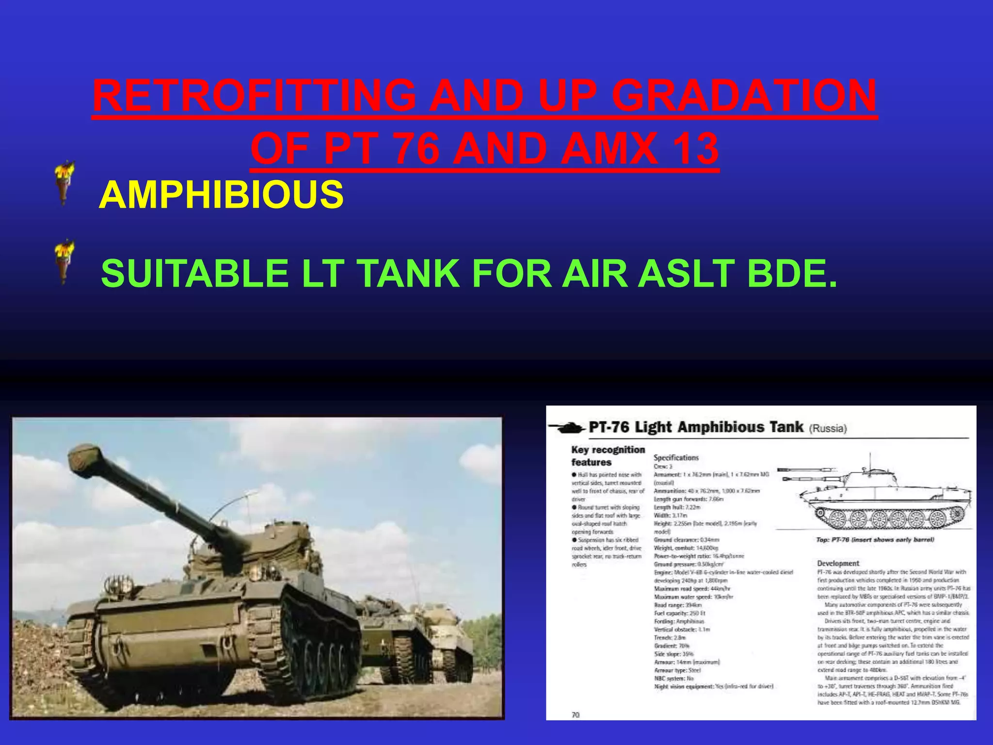 RETROFITTING AND UP GRADATION
     OF PT 76 AND AMX 13
AMPHIBIOUS

SUITABLE LT TANK FOR AIR ASLT BDE.
 