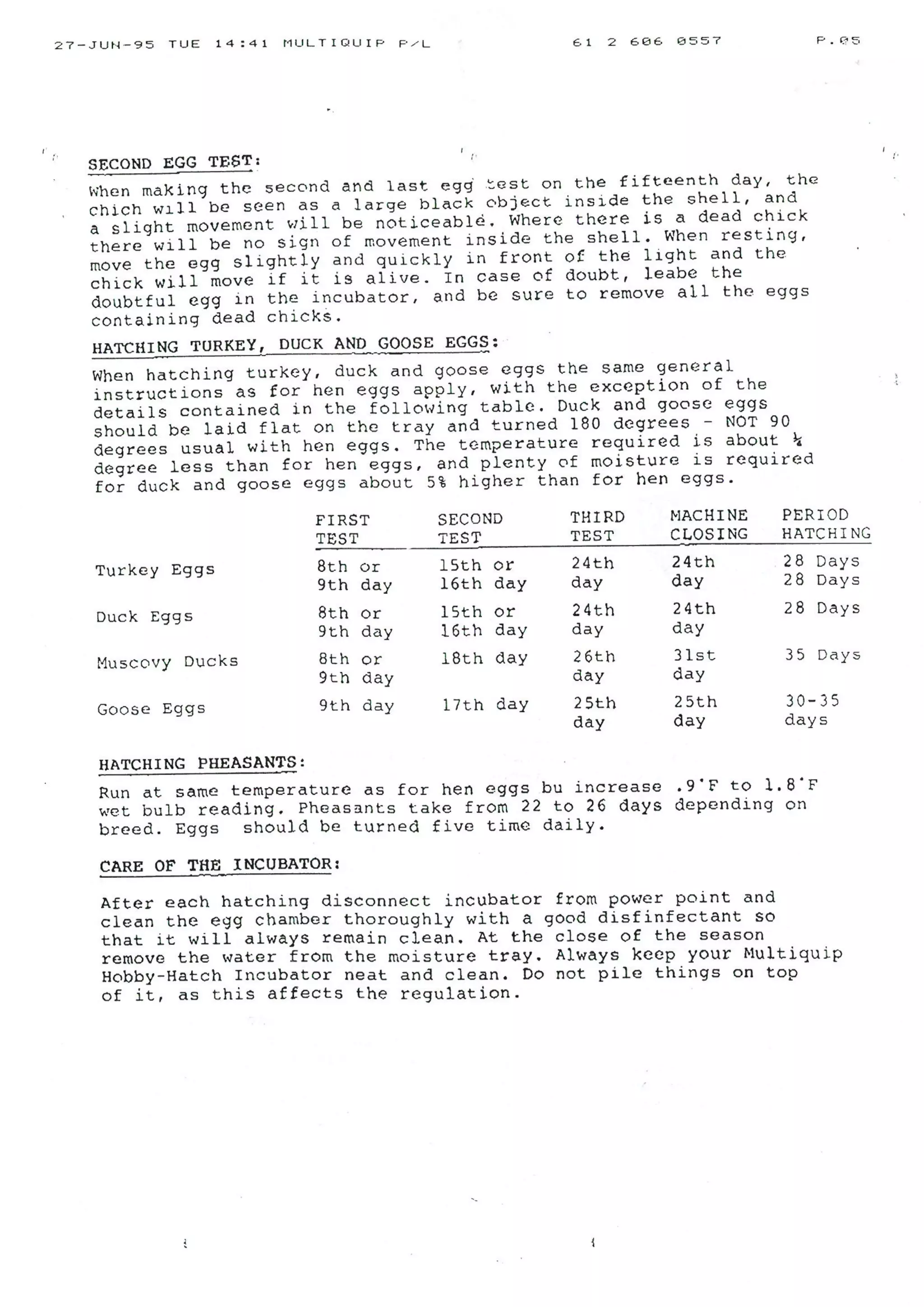 Multiquip Hobby Hatch old product no longer available