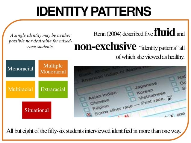 Pattern Theory Of Identity | multiracial theory presentation Pattern Theory Of Identity | multiracial theory presentation