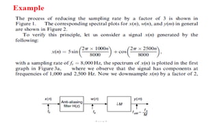 Multirate_Digital_Signal_Processing.pptx
