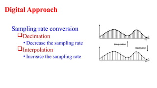 Sample Rate Decimation Multirate_Digital_Signal_Processing.pptx