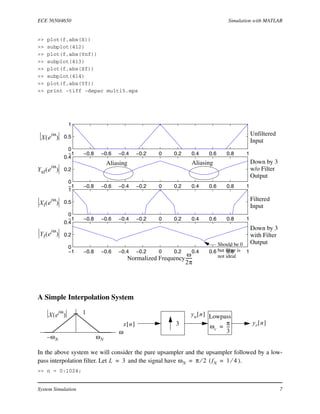 ECE 5650/4650 Simulation with MATLAB
System Simulation 7
>> plot(f,abs(X))
>> subplot(412)
>> plot(f,abs(Ynf))
>> subplot(413)
>> plot(f,abs(Xf))
>> subplot(414)
>> plot(f,abs(Yf))
>> print -tiff -depsc multi5.eps
A Simple Interpolation System
In the above system we will consider the pure upsampler and the upsampler followed by a low-
pass interpolation filter. Let and the signal have ( ).
>> n = 0:1024;
−1 −0.8 −0.6 −0.4 −0.2 0 0.2 0.4 0.6 0.8 1
0
0.5
1
−1 −0.8 −0.6 −0.4 −0.2 0 0.2 0.4 0.6 0.8 1
0
0.2
0.4
−1 −0.8 −0.6 −0.4 −0.2 0 0.2 0.4 0.6 0.8 1
0
0.5
1
−1 −0.8 −0.6 −0.4 −0.2 0 0.2 0.4 0.6 0.8 1
0
0.2
0.4
Normalized Frequency
ω
2π
------
X e
jω
( )
Yf e
jω
( )
Xf e
jω
( )
Ynf e
jω
( )
Aliasing Aliasing
Unfiltered
Input
Filtered
Input
Down by 3
w/o Filter
Output
Down by 3
with Filter
OutputShould be 0
but filter is
not ideal
Lowpass
ωc
π
3
---=3 yr n[ ]x n[ ]
yu n[ ]
ω
ωNω– N
1X e
jω
( )
L 3= ωN π 2⁄= fN 1 4⁄=
 