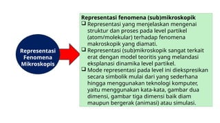 Contoh Representasi MULTI REPRESENTASI untuk umum yang bisa dijadikan contoh | PPTX
