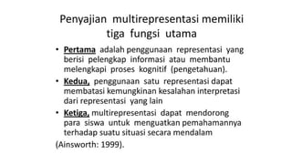 Contoh Representasi MULTI REPRESENTASI untuk umum yang bisa dijadikan contoh | PPTX