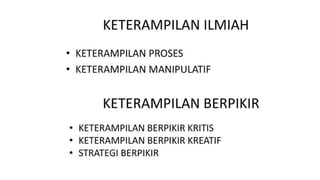 Contoh Representasi MULTI REPRESENTASI untuk umum yang bisa dijadikan contoh | PPTX
