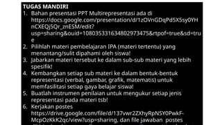 Contoh Representasi MULTI REPRESENTASI untuk umum yang bisa dijadikan contoh | PPTX
