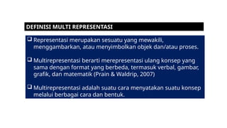 Contoh Representasi MULTI REPRESENTASI untuk umum yang bisa dijadikan contoh | PPTX
