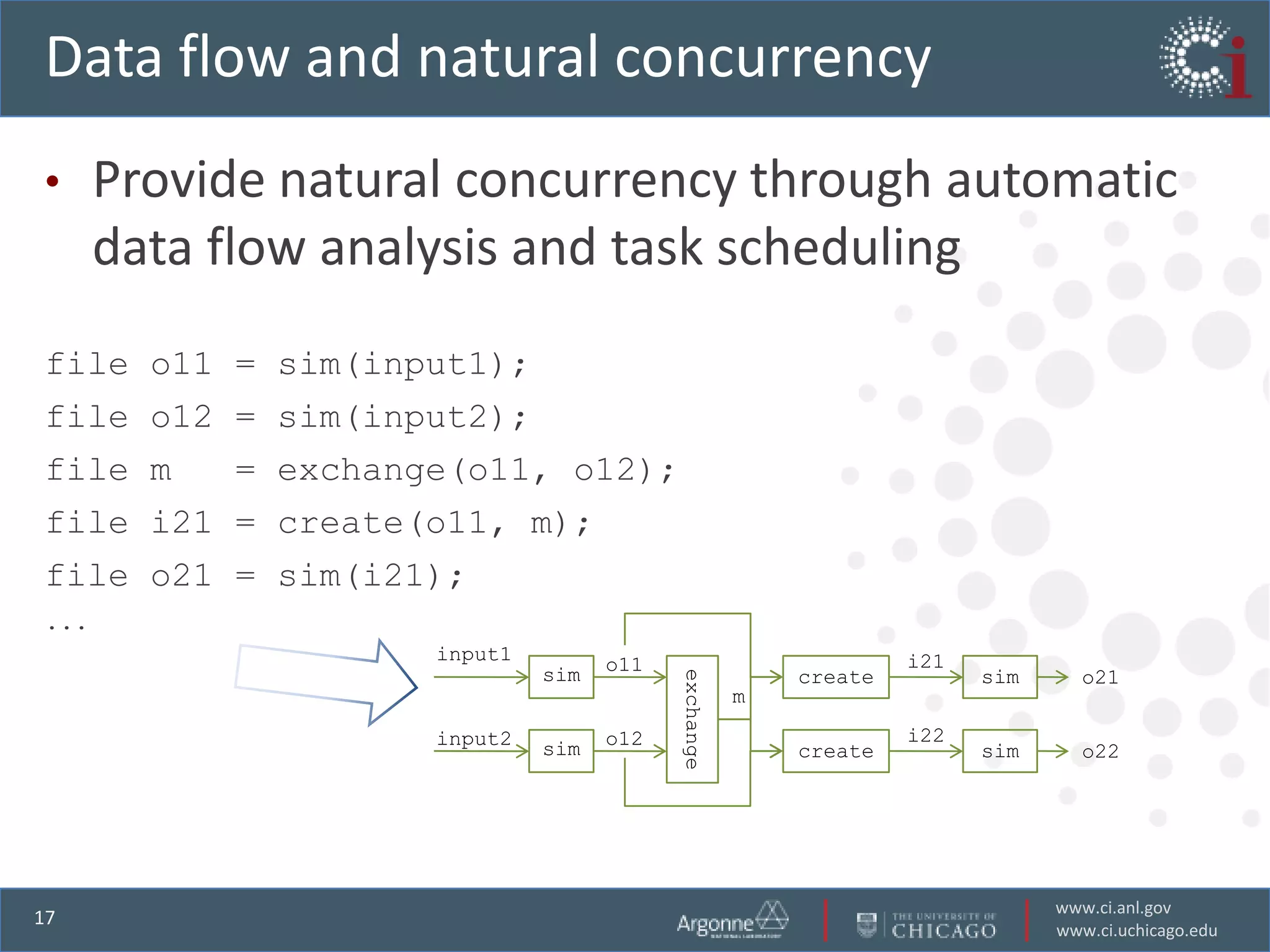 Data flow and natural concurrency
•     Provide natural concurrency through automatic
      data flow analysis and task scheduling
file    o11   =   sim(input1);
file    o12   =   sim(input2);
file    m     =   exchange(o11, o12);
file    i21   =   create(o11, m);
file    o21   =   sim(i21);
...
                         input1                                       i21
                                  sim   o11
                                              exchange       create         sim      o21
                                                         m

                         input2         o12                           i22
                                  sim                        create         sim      o22




                                                                                  www.ci.anl.gov
17
                                                                                  www.ci.uchicago.edu
 