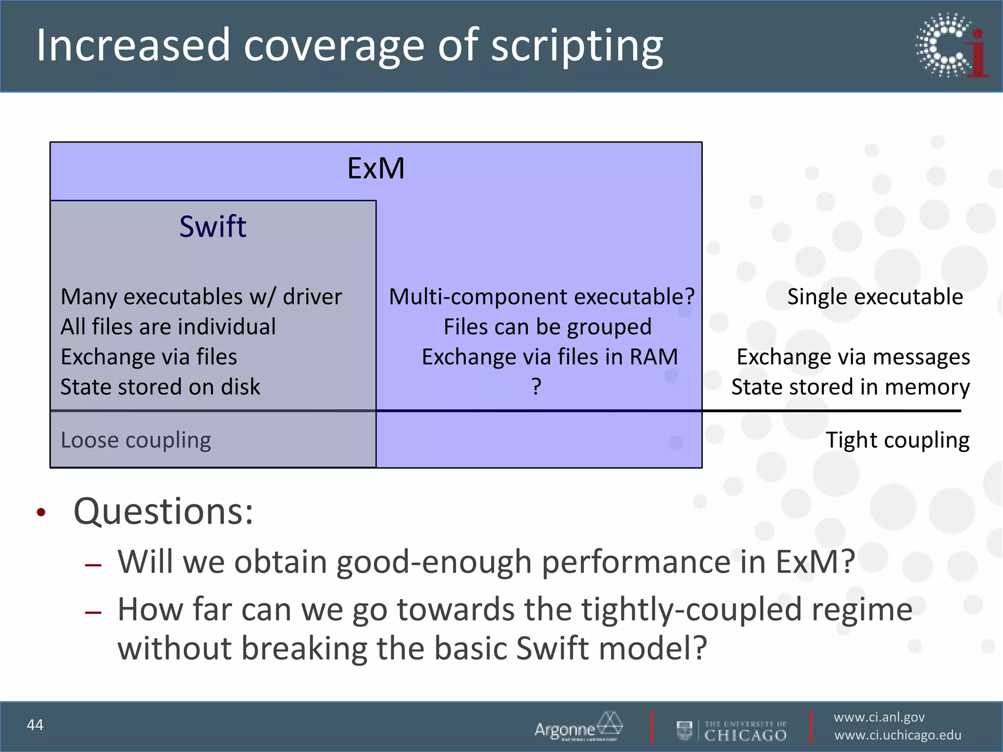 Increased coverage of scripting

                                  ExM
                Swift

     Many executables w/ driver     Multi-component executable?        Single executable
     All files are individual            Files can be grouped
     Exchange via files               Exchange via files in RAM   Exchange via messages
     State stored on disk                         ?               State stored in memory

     Loose coupling                                                       Tight coupling


•     Questions:
       –   Will we obtain good-enough performance in ExM?
       –   How far can we go towards the tightly-coupled regime
           without breaking the basic Swift model?
                                                                           www.ci.anl.gov
44
                                                                           www.ci.uchicago.edu
 