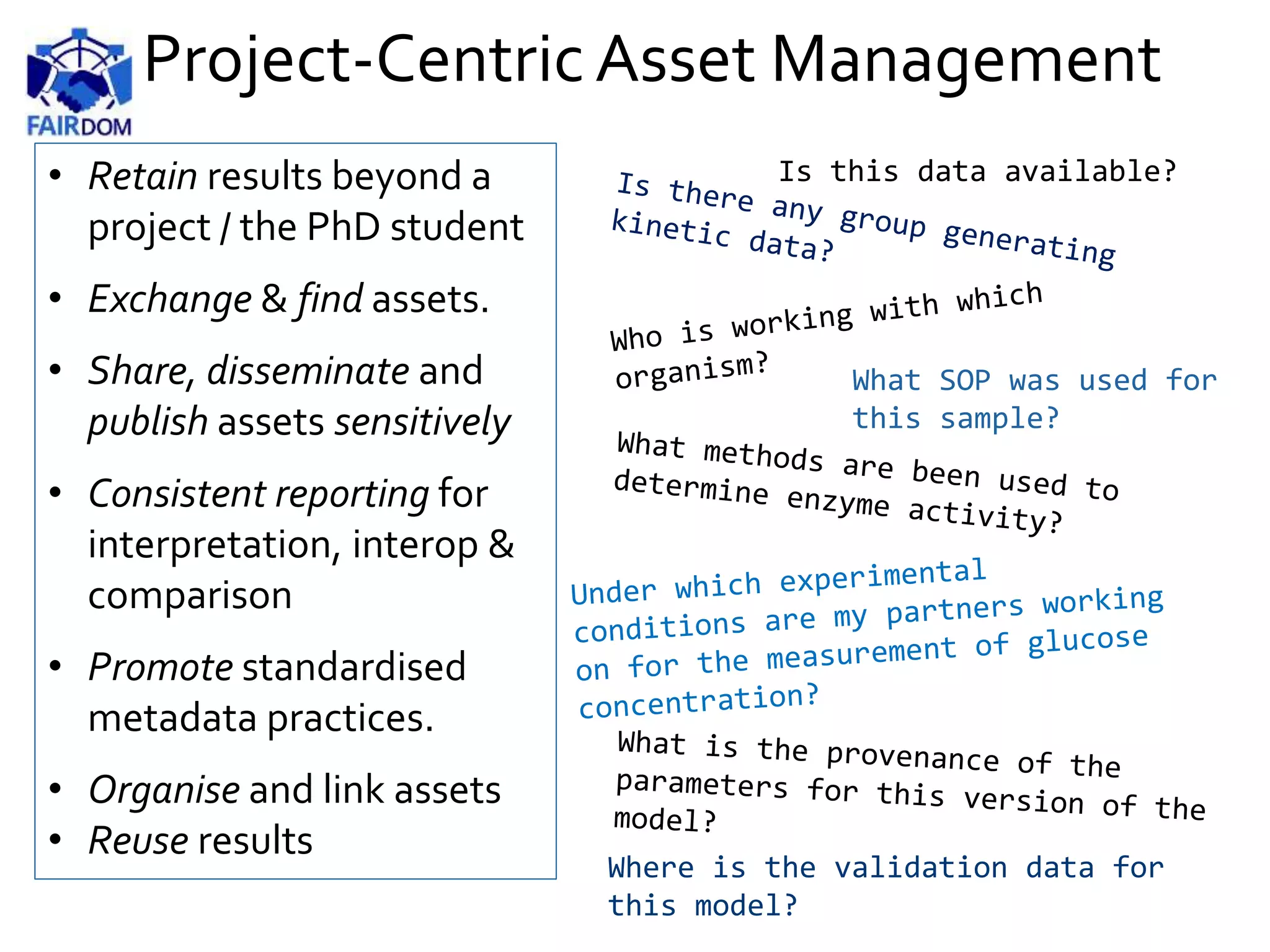 Project-Centric Asset Management
Is this data available?
What SOP was used for
this sample?
Where is the validation data for
this model?
• Retain results beyond a
project / the PhD student
• Exchange & find assets.
• Share, disseminate and
publish assets sensitively
• Consistent reporting for
interpretation, interop &
comparison
• Promote standardised
metadata practices.
• Organise and link assets
• Reuse results
 