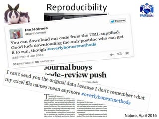 Reproducibility
Nature, April 2015
 