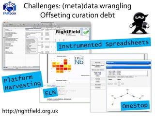 Challenges: (meta)data wrangling
Offseting curation debt
http://rightfield.org.uk
 