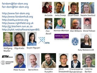 Carole Goble Stuart Owen
Finn
Bacall
Jacky Snoep
Wolfgang
Mueller
Olga Krebs Quyen Nguyen
Natalie Stanford
KatyWolstencroft
Peter Kunzst Bernd Rinn
fairdom@fair-dom.org
fair-dom@fair-dom.org
http://www.fair-dom.org
http://www.fairdomhub.org
http://seek4science.org
http://www.rightfield.org.uk
http://jjj.biochem.sun.ac.za
http://sybit.net/software/openBIS Donal FellowsAlanWilliams
Rostyslav
Kuzyakiv
Jakub
Straszewski
Chandrasekhar
Ramakrishnan
Caterina
Barillari
Norman Morrison
 
