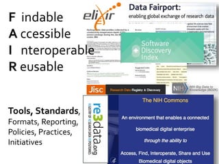 Tools, Standards,
Formats, Reporting,
Policies, Practices,
Initiatives
 