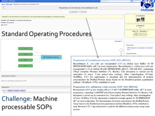 StandardOperating Procedures
Challenge: Machine
processable SOPs
 