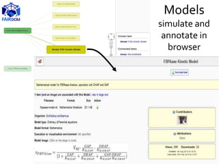 Models
simulate and
annotate in
browser
 