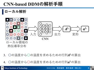 Tokyo Institute of Technology 2018/12/06 西田猛哲，鈴木良郎（東工大） 5
3. 〇の温度から〇の温度を求めるための行列𝑨Lの算出
4. 〇の温度から〇の温度を求めるための行列𝒂Lの算出
CNN-based DDMの解析手順
ローカル解析
1
CNN
𝑨L
入力 出力 変形
𝒂L
ローカル領域の
熱伝導率分布
 