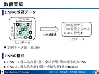 Tokyo Institute of Technology 2018/12/06 西田猛哲，鈴木良郎（東工大） 8
 訓練データ数：18,000
数値実験
CNNの教師データ
CNNの構成
 CNN 1：畳み込み層6層＋全結合層1層の標準的なCNN
 CNN 2：畳み込み層17層＋全結合層1層のResNet
1
20セル
20セル
〇の温度から
〇の温度を求める
ための行列𝑨L
FDM解析
入力データ
出力データ
 