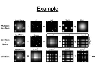 Beyond Low Rank + Sparse: Multi-scale Low Rank Matrix Decomposition | PPTX