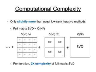Beyond Low Rank + Sparse: Multi-scale Low Rank Matrix Decomposition | PPTX