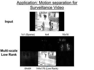 Beyond Low Rank + Sparse: Multi-scale Low Rank Matrix Decomposition | PPTX