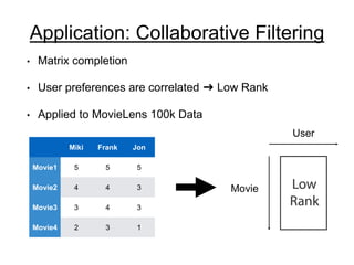 Beyond Low Rank + Sparse: Multi-scale Low Rank Matrix Decomposition | PPTX
