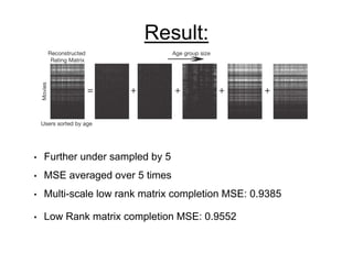 Beyond Low Rank + Sparse: Multi-scale Low Rank Matrix Decomposition | PPTX