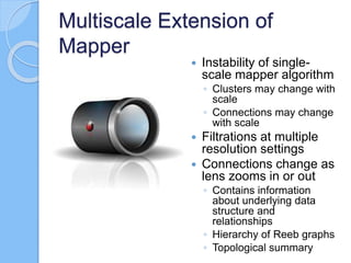 Multiscale Extension of
Mapper
 Instability of single-
scale mapper algorithm
◦ Clusters may change with
scale
◦ Connections may change
with scale
 Filtrations at multiple
resolution settings
 Connections change as
lens zooms in or out
◦ Contains information
about underlying data
structure and
relationships
◦ Hierarchy of Reeb graphs
◦ Topological summary
 