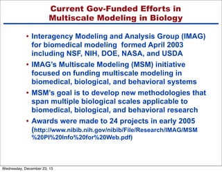 2006 Multiscale modeling and simulation for drug development and ...