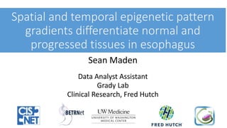 Spatial and temporal epigenetic pattern
gradients differentiate normal and
progressed tissues in esophagus
Sean Maden
Data Analyst Assistant
Grady Lab
Clinical Research, Fred Hutch
 
