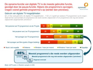 De opname-functie van digitale TV is de meeste gebruikte functie,
gevolgd door de pauze-functie. Kijkers die programma‟s opvragen,
vragen vooral gemiste programma‟s op (eerder dan previews).
Gebruik van digitale TV-mogelijkheden
Q1_5. Hoe vaak gebruikt u de digitale TV-mogelijkheden…? /Q1_8. U geeft aan weleens TV-programma‟s op te vragen.
Gaat het hier voornamelijk om programma‟s die reeds werden uitgezonden of om programma‟s die nog niet werden
uitgezonden (zogenaamde „previews‟)?



Het opnemen van TV-programma‟s via de TV-gids                  14         8        6             42                   30


             Het pauzeren van Live TV-programma‟s                   23                 16   10             29              22


                    Het opvragen van TV-programma‟s                      31                  32                 15        16      6


   Het opvragen van films (gratis of tegen betaling)                          40                      35             13         11 1


 Nooit / niet mogelijk         Weleens               Minstens 1 keer per maand              Minstens 1 keer per week              Dagelijks


                      85%               Meestal programma’s die reeds werden uitgezonden
                     (n=137)   9%                Meestal programma’s die nog niet werden uitgezonden (‘previews’)
                               (n=14)
                                        7%         Ongeveer evenveel
                                        (n=11)

Basis: (d)TV-users in Random sample (n=225)

 © 2011. Synovate                                                                                                                             13
 