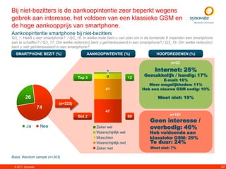 Bij niet-bezitters is de aankoopintentie zeer beperkt wegens
gebrek aan interesse, het voldoen van een klassieke GSM en
de hoge aankoopprijs van smartphone.
Aankoopintentie smartphone bij niet-bezitters
Q3_1. Heeft u een smartphone? / Q3_16. In welke mate bent u van plan om in de komende 6 maanden een smartphone
aan te schaffen? / Q3_17. Om welke reden(en) bent u geïnteresseerd in een smartphone? / Q3_18. Om welke reden(en)
bent u niet geïnteresseerd in een smartphone?
  SMARTPHONE BEZIT (%)                    AANKOOPINTENTIE (%)                    HOOFDREDENEN (%)

                                                                                         n=32

                                                     1                          Internet: 25%
                                     Top 3
                                                     2
                                                     9               12
                                                                          Gemakkelijk / handig: 17%
                                                                                    E-mail: 16%
                                                                             Meer mogelijkheden: 11%
                                                    41                    Heb een nieuwe GSM nodig: 10%

         26                                                                       Weet niet: 19%
                           (n=223)
                    74
                                                    47
                                     Bot 2                           88                 n=191
                                                                             Geen interesse /
          Ja         Nee                       Zeker wel                     overbodig: 46%
                                               Waarschijnlijk wel            Heb voldoende aan
                                               Misschien                     klassieke GSM: 29%
                                               Waarschijnlijk niet           Te duur: 24%
                                               Zeker niet                    Weet niet: 7%

Basis: Random sample (n=303)

 © 2011. Synovate                                                                                                   22
 