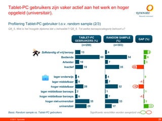 Tablet-PC gebruikers zijn vaker actief aan het werk en hoger
opgeleid (universitair).

Profilering Tablet-PC gebruiker t.o.v. random sample (2/3)
Q8_5. Wat is het hoogste diploma dat u behaalde?/ Q8_6. Tot welke beroepscategorie behoort u?


                                                              TABLET-PC                       RANDOM SAMPLE
                                                                                                                             GAP (%)
                                                            GEBRUIKERS (%)                         (%)
                                                                      (n=200)                         (n=303)

                            Zelfstandig of vrij beroep               13                        4                                      9
                                            Bediende                                     60                      54                   6
                                                Arbeider             10                           7                               3
                                                 Inactief                 19                               35         -16


                                      lager onderwijs        4                                 4                                  0
                                    lager middelbaar             6                                7                          -1
                                   hoger middelbaar                       20                               32          -12
                           lager middelbaar beroeps          2                                1                                   1
                          hoger middelbaar beroeps               6                                7                          -1
                               hoger niet-universitair                          35                         33                     2
                                          universitair                         28                     17                                  11

Basis: Random sample vs. Tablet-PC gebruikers                                   Significante verschillen worden aangeduid via

 © 2011. Synovate                                                                                                                              28
 