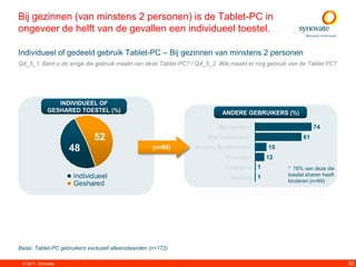 Bij gezinnen (van minstens 2 personen) is de Tablet-PC in
ongeveer de helft van de gevallen een individueel toestel.

Individueel of gedeeld gebruik Tablet-PC – Bij gezinnen van minstens 2 personen
Q4_5_1. Bent u de enige die gebruik maakt van deze Tablet-PC? / Q4_5_2. Wie maakt er nog gebruik van de Tablet PC?




                INDIVIDUEEL OF
             GESHARED TOESTEL (%)                                        ANDERE GEBRUIKERS (%)

                                                                       Mijn partner                        74
                              52                                   Mijn kind(eren)*                   61

                    48                                (n=89)   Andere familieleden        15
                                                                          Vrienden        12
                                                                         Collega’s    1         * 78% van deze die
                      Individueel                                                     1         toestel sharen heeft
                                                                            Andere
                                                                                                kinderen (n=69)
                      Geshared




Basis: Tablet-PC gebruikers exclusief alleenstaanden (n=172)

 © 2011. Synovate                                                                                                      30
 