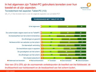 In het algemeen zijn Tablet-PC gebruikers tevreden over hun
toestel en al zijn aspecten.
Tevredenheid met aspecten Tablet-PC (1/2)
Q4_27_2. Hoe tevreden bent u over de volgende aspecten van uw tablet-PC?


                                            TEVREDENHEID MET TABLET-PC (%)



                                     In het algemeen 12      36                      42                  20



 De schermrotatie volgens stand van de TabletPC 12            40                     32                 24

     De leesbaarheid van het scherm binnenshuis 14           31                 39                      26

                           De afmetingen en gewicht 14            42                      35                 19

      Het leescomfort van websites op het scherm 0 5          37                          41                 17

                           De Internet/wifi verbinding 1 5    32                37                      25

                    De beschikbare apps in appstore 0 7                44                  29            21

                     De gevoeligheid van het scherm 0 7       31                 38                     24

                      De afmetingen van het scherm 1 6            35                 34                 24

                             Het virtuele toetsenbord 1 6              48                       29           17

      Helemaal niet tevreden            Niet echt tevreden   Tevreden       Zeer tevreden            Uiterst tevreden

Voor een 20 à 25% zijn de voornaamste verbeterpunten de kwaliteit van het fototoestel, de
bruikbaarheid voor kantoorwerk en de leesbaarheid van het scherm buiten.
 © 2011. Synovate                                                                                                       43
 