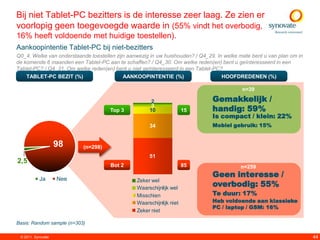 Bij niet Tablet-PC bezitters is de interesse zeer laag. Ze zien er
voorlopig geen toegevoegde waarde in (55% vindt het overbodig,
16% heeft voldoende met huidige toestellen).
Aankoopintentie Tablet-PC bij niet-bezitters
Q0_4. Welke van onderstaande toestellen zijn aanwezig in uw huishouden? / Q4_29. In welke mate bent u van plan om in
de komende 6 maanden een Tablet-PC aan te schaffen? / Q4_30. Om welke reden(en) bent u geïnteresseerd in een
Tablet-PC? / Q4_31. Om welke reden(en) bent u niet geïnteresseerd in een Tablet-PC?
    TABLET-PC BEZIT (%)                    AANKOOPINTENTIE (%)                     HOOFDREDENEN (%)

                                                                                           n=39

                                                      2                        Gemakkelijk /
                                                                               handig: 59%
                                                      3
                                     Top 3           10               15
                                                                               Is compact / klein: 22%
                                                     34                        Mobiel gebruik: 15%


                    98     (n=298)
                                                     51
2,5
                                      Bot 2                           85                  n=259

           Ja       Nee
                                                                               Geen interesse /
                                                                               overbodig: 55%
                                                Zeker wel
                                                Waarschijnlijk wel
                                                Misschien                      Te duur: 17%
                                                Waarschijnlijk niet            Heb voldoende aan klassieke
                                                                               PC / laptop / GSM: 16%
                                                Zeker niet

Basis: Random sample (n=303)

 © 2011. Synovate                                                                                                      44
 