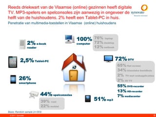 Reeds driekwart van de Vlaamse (online) gezinnen heeft digitale
TV. MP3-spelers en spelconsoles zijn aanwezig in ongeveer de
helft van de huishoudens. 2% heeft een Tablet-PC in huis.
Penetratie van multimedia-toestellen in Vlaamse (online) huishoudens



                                                100%       76% laptop
                    2% e-book                   computer   72% desktop
                    reader                                 12% netbook


            2,5% Tablet-PC                                               72% DTV
                                                                         65% flat screen
                                                                         34% klassieke beeldbuis
                                                                         2% TV met webapplicaties
           26%                                                           2% 3D TV
           smartphone
                                                                         55% DVD-recorder
                                                                         13% HD-recorder
                             44% spelconsoles                            7% mediacenter
                             39% vast                      51% mp3
                             22% mobiel
Basis: Random sample (n=303)
 © 2011. Synovate                                                                               6
 