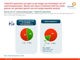 Tablet-PC gebruikers zijn beter op de hoogte van het bestaan van 2de
schermtoepassingen. Slechts een kleine minderheid heeft hier reeds
gebruik van gemaakt (gelinkt met het huidige beperkte aanbod)
Kennis van 2de schermtoepassingen –Tablet-PC gebruikers
Q6_5: Heeft u reeds gehoord over „Tweede scherm toepassingen?‟ / Q6_10: Heeft u hiervan reeds gebruik gemaakt? /
Q6_11 Voor welke TV-programma‟s?



                         REEDS GEHOORD VAN                      REEDS GEBRUIKT?
                            2DE SCHERM-
                          TOEPASSINGEN (%)




                                           46                               84
                                      54


                                                               16
                                  Ja       Nee                        Ja      Nee

                                                             Voor welke?
                                                             Komen eten: 39%
                                                             Weet niet: 48%


Basis: Tablet-PC gebruikers (n=200)

 © 2011. Synovate                                                                                                  72
 