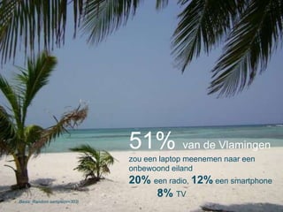 51% van de Vlamingen
                                      zou een laptop meenemen naar een
                                      onbewoond eiland
                                      20% een radio, 12% een smartphone
Basis: Tablet-PC gebruikers (n=255)        8% TV
  Basis: Random sample(n=303)
 © 2011. Synovate                                                         8
 