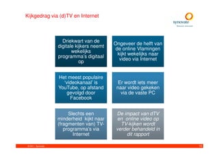 Kijkgedrag via (d)TV en Internet



                      Driekwart van de
                                             Ongeveer de helft van
                    digitale kijkers neemt
                                              de online Vlamingen
                           wekelijks
                                               kijkt wekelijks naar
                    programma’s digitaal
                                                video via Internet
                               op


                    Het meest populaire
                      ‘videokanaal’ is         Er wordt iets meer
                    YouTube, op afstand       naar video gekeken
                        gevolgd door            via de vaste PC
                         Facebook


                         Slechts een          De impact van dTV
                    minderheid kijkt naar     en online video op
                    (fragmenten van) TV-        TV-kijken wordt
                       programma’s via        verder behandeld in
                           Internet               dit rapport

 © 2011. Synovate                                                     15
 