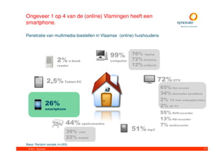 Ongeveer 1 op 4 van de (online) Vlamingen heeft een
smartphone.

Penetratie van multimedia-toestellen in Vlaamse (online) huishoudens



                                               99%        76% laptop
                        2% e-book              computer   72% desktop
                        reader                            12% netbook


                    2,5% Tablet-PC                                      72% DTV
                                                                        65% flat screen
                                                                        34% klassieke beeldbuis
                                                                        2% TV met webapplicaties
                26%                                                     2% 3D TV
                smartphone
                                                                        55% DVD-recorder
                                                                        13% HD-recorder
                            44% spelconsoles                            7% mediacenter
                             39% vast                     51% mp3
                             22% mobiel
Basis: Random sample (n=303)
 © 2011. Synovate                                                                             17
 
