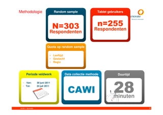 Methodologie                      Random sample             Tablet gebruikers




                                  N=303                     n=255
                                                          Respondenten
                              Respondenten


                            Quota op random sample

                              • Leeftijd
                              • Geslacht
                              • Regio



       Periode veldwerk                Data collectie methode            Duurtijd

   • Van:          30 juni 2011
   • Tot:          24 juli 2011

                                           CAWI                       28
                                                                      minuten

© 2011. Synovate                                                                    3
 