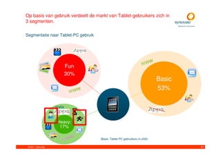 Op basis van gebruik verdeelt de markt van Tablet-gebruikers zich in
3 segmenten.

Segmentatie naar Tablet-PC gebruik




                             Fun
                             30%
                                                                           Basic
                                                                           53%

                    gratis



                     Heavy:
                      17%

                                     Basis: Tablet-PC gebruikers (n=200)

 © 2011. Synovate                                                                  41
 