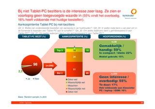 Bij niet Tablet-PC bezitters is de interesse zeer laag. Ze zien er
voorlopig geen toegevoegde waarde in (55% vindt het overbodig,
16% heeft voldoende met huidige toestellen).
Aankoopintentie Tablet-PC bij niet-bezitters
Q0_4. Welke van onderstaande toestellen zijn aanwezig in uw huishouden? / Q4_29. In welke mate bent u van plan om in
de komende 6 maanden een Tablet-PC aan te schaffen? / Q4_30. Om welke reden(en) bent u geïnteresseerd in een
Tablet-PC? / Q4_31. Om welke reden(en) bent u niet geïnteresseerd in een Tablet-PC?
    TABLET-PC BEZIT (%)                    AANKOOPINTENTIE (%)                     HOOFDREDENEN (%)

                                                                                           n=39

                                                      2                        Gemakkelijk /
                                                      3
                                     Top 3           10               15       handig: 59%
                                                                               Is compact / klein: 22%
                                                     34                        Mobiel gebruik: 15%


                    98     (n=298)
                                                     51
2,5
                                      Bot 2                           85                  n=259

           Ja       Nee
                                                                               Geen interesse /
                                                Zeker wel
                                                Waarschijnlijk wel
                                                                               overbodig: 55%
                                                Misschien                      Te duur: 17%
                                                Waarschijnlijk niet            Heb voldoende aan klassieke
                                                                               PC / laptop / GSM: 16%
                                                Zeker niet

Basis: Random sample (n=303)

 © 2011. Synovate                                                                                                      44
 