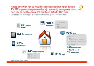 Reeds driekwart van de Vlaamse (online) gezinnen heeft digitale
TV. MP3-spelers en spelconsoles zijn aanwezig in ongeveer de
helft van de huishoudens. 2% heeft een Tablet-PC in huis.
Penetratie van multimedia-toestellen in Vlaamse (online) huishoudens



                                                100%       76% laptop
                    2% e-book                   computer   72% desktop
                    reader                                 12% netbook


            2,5% Tablet-PC                                               72% DTV
                                                                         65% flat screen
                                                                         34% klassieke beeldbuis
                                                                         2% TV met webapplicaties
           26%                                                           2% 3D TV
           smartphone
                                                                         55% DVD-recorder
                                                                         13% HD-recorder
                             44% spelconsoles                            7% mediacenter
                             39% vast                      51% mp3
                             22% mobiel
Basis: Random sample (n=303)
 © 2011. Synovate                                                                               6
 