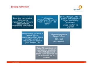 Sociale netwerken



                                                                     De meesten zijn echter vrij
  Bijna 80% van de online                  71% Facebook               ‘passief’ op Facebook en
        Vlamingen is                 (79% bij Tablet-PC-bezitters)       volgen voornamelijk
 ingeschreven op minstens              Gem.178 vrienden – 32                 anderen op
     1 sociaal netwerk,                      “echte”
 voornamelijk op Facebook                                                 Foto’s bekijken vrij
                                                                               populair


                   Lidmaatschap op Twitter is
                        beperkt 12% en                  Regelmatig #gebruik
                   daarenboven lijken slechts             beperkt tot 5%
                      weinigen gebruik te                   60% nooit
                    maken van hun account                 31% “weleens”
                      (66% tweet NOOIT)


                                    Tablet-PC gebruikers zijn
                                     veel actiever op sociale
                                      netwerken, zowel wat
                                    betreft aantal accounts als
                                       de activiteiten die ze
                                             uitvoeren

© 2011. Synovate                                                                                   66
 